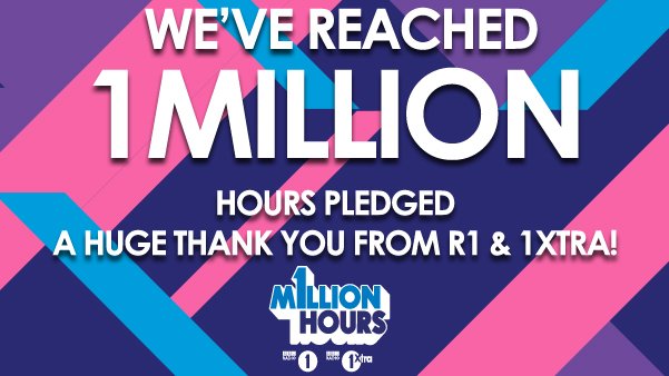 BBC Radio 1 (@bbcr1) on Twitter photo WE'VE DONE IT! #1MILLIONHOURS PLEDGED!
Thank you to everyone who has got involved, from everyone at Radio 1 and <a href="/1Xtra/">BBC Radio 1Xtra</a> ๐๐ซ WE'VE DONE IT! #1MILLIONHOURS PLEDGED!
Thank you to everyone who has got involved, from everyone at Radio 1 and <a href="/1Xtra/">BBC Radio 1Xtra</a> ๐๐ซ
