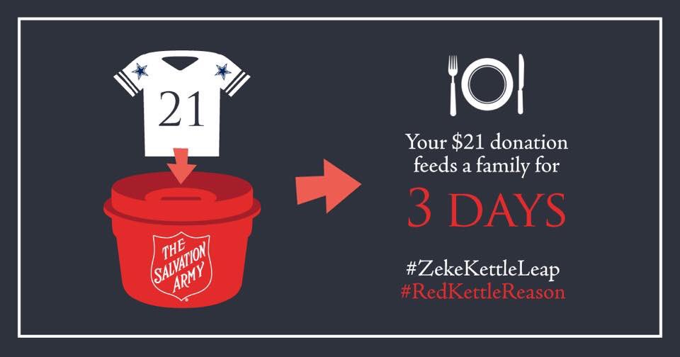 It's 12/21 give $21 online or as you pass a kettle