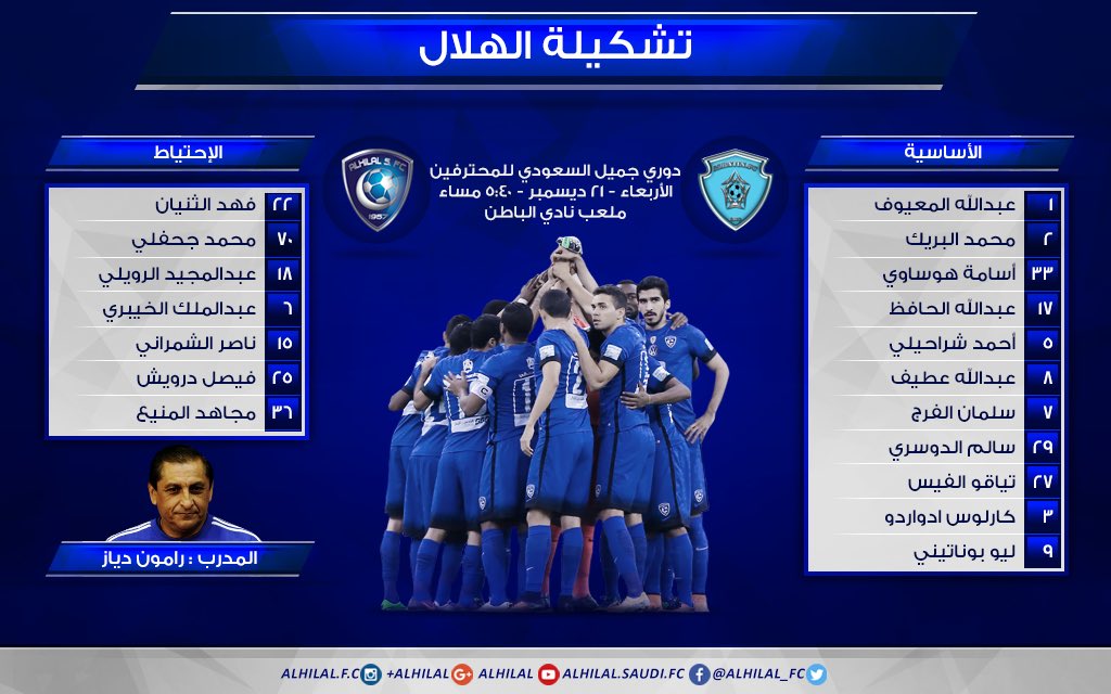 images تشكيلة نادي الهلال السعودي 2021 ÙØ§Ø¯Ù اÙÙÙØ§Ù Ø§ÙØ³Ø¹Ùد٠sur twitter