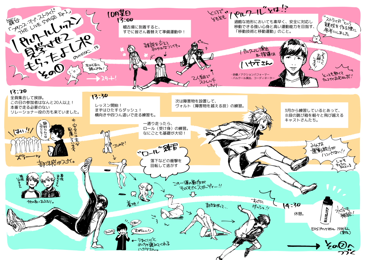 プリンス オブ ストライド公式 プリステ のパルクール練習レポが到着 ののかなこ Fifs Nono 先生による プリンス オブ ストライド The Live Stage パルクール練習見学レポコミックの後編が到着 前編と合わせてお楽しみください プリスト