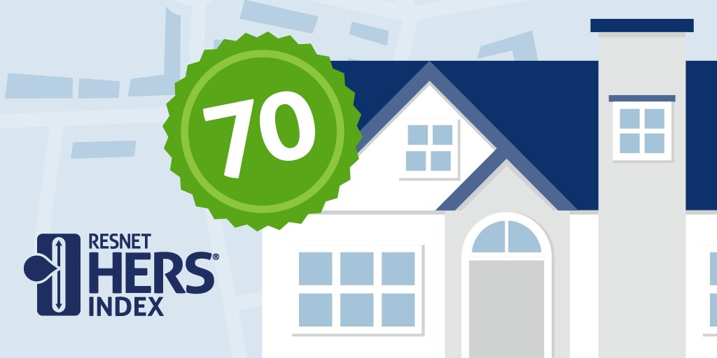 ResnetSmartHome's tweet image. The #HERSIndexScore is like a MPG label for homes. 1 number to tell you how #energyefficient a home is at a glance. bit.ly/1TuDJae