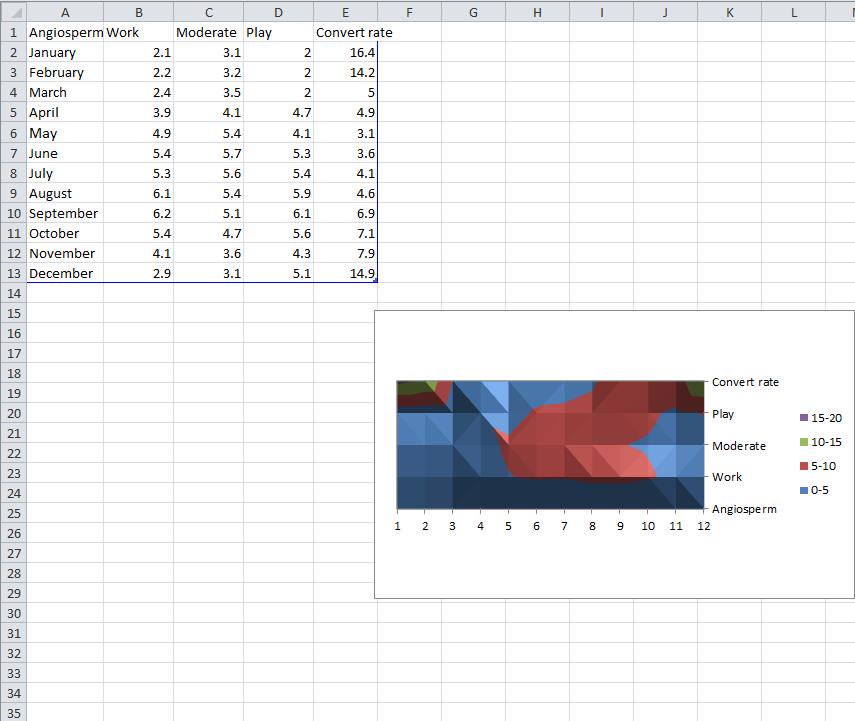 LtdAstro's tweet image. #Astroarchitectureltd:

#Spaceresearch 
#Economicenvironment 
#Animalecology
#Zoonoticbehaviour
#Rocketscience for #astronaughts