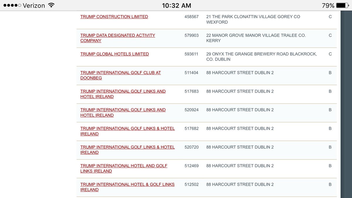 funder's tweet photo. RT:#Trump has at least 9 active companies in Ireland #TrumpLeaks
#msnbc #amjoy #cnn   #wintersolstice #wednesdaywisdom #TheResistance #obama https://t.co/seiiLG8wJL