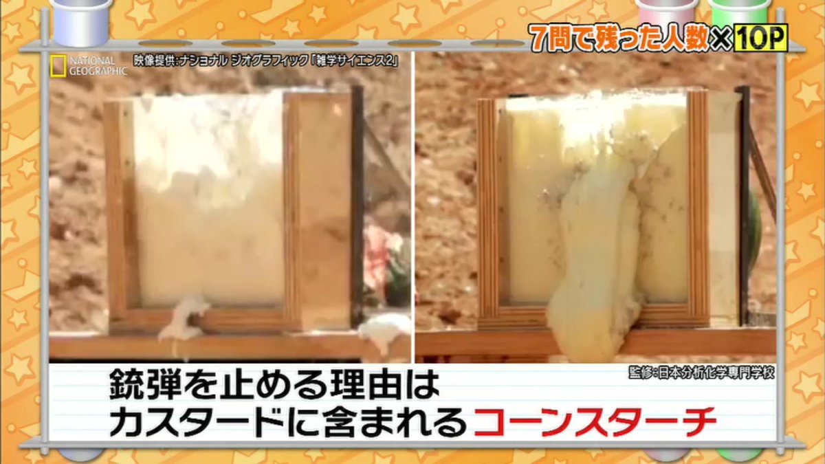 ガングレト Twitter ನಲ ಲ カスタードクリームでダイラタンシー起こるんだw T Co U8jrd8bgla Twitter ガングレト Twitter ನಲ ಲ カスタードクリームでダイラタンシー起こるんだw T Co U8jrd8bgla Twitter