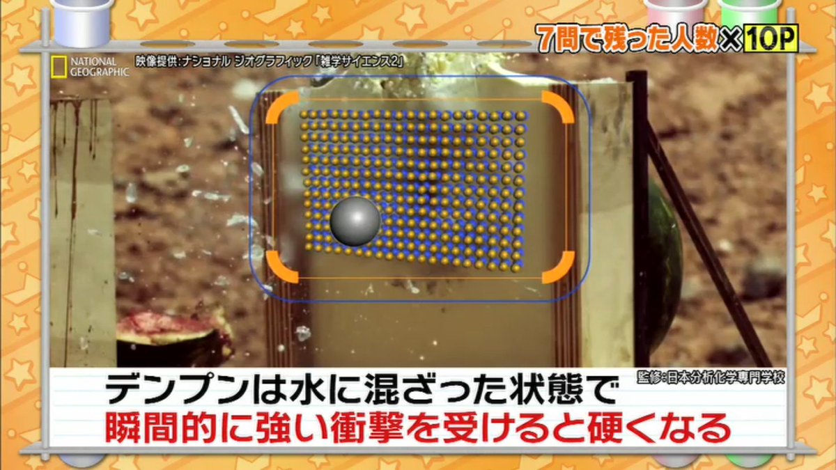 تويتر ガングレト على تويتر カスタードクリームでダイラタンシー起こるんだｗ T Co U8jrd8bgla
