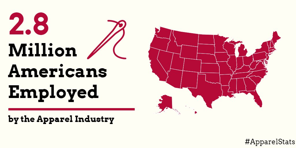 apparelfootwear's tweet photo. #DYK The #apparel industry employs nearly 3 million Americans? #Footwear employs another 1 million! #ApparelStats #ShoeStats https://t.co/UiswFVCDuM