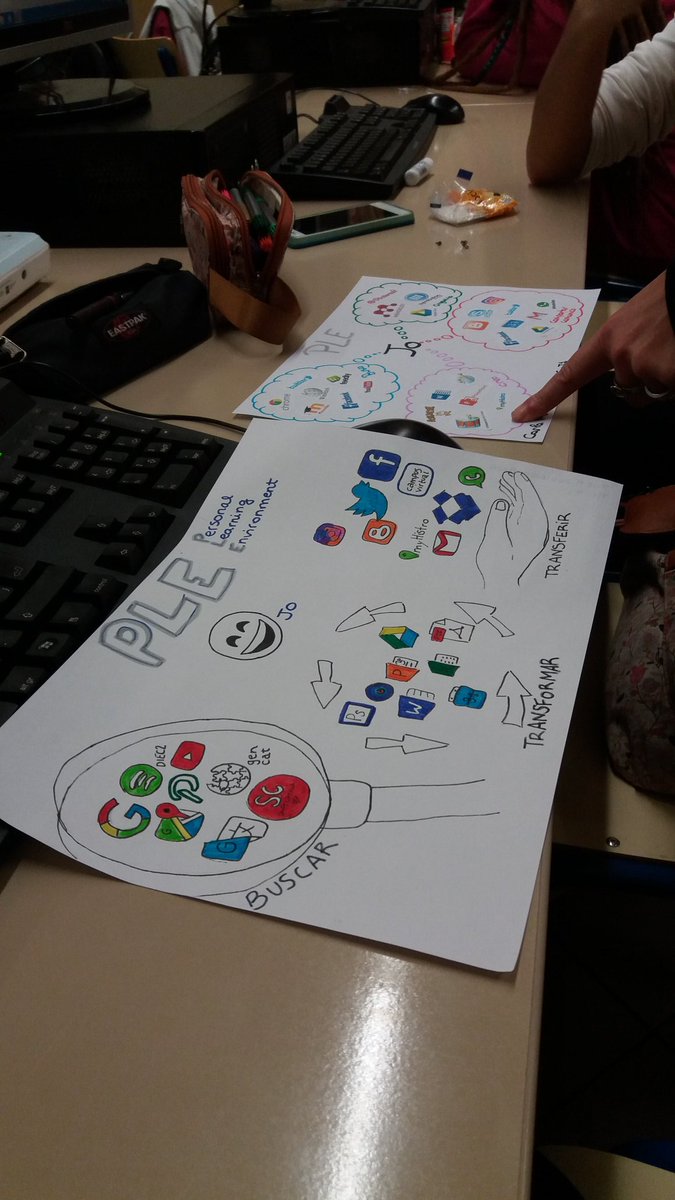 sorianotiduj's tweet photo. Entrega de PLE (Personal Learning Environment) #usostic https://t.co/3UieImWWaC