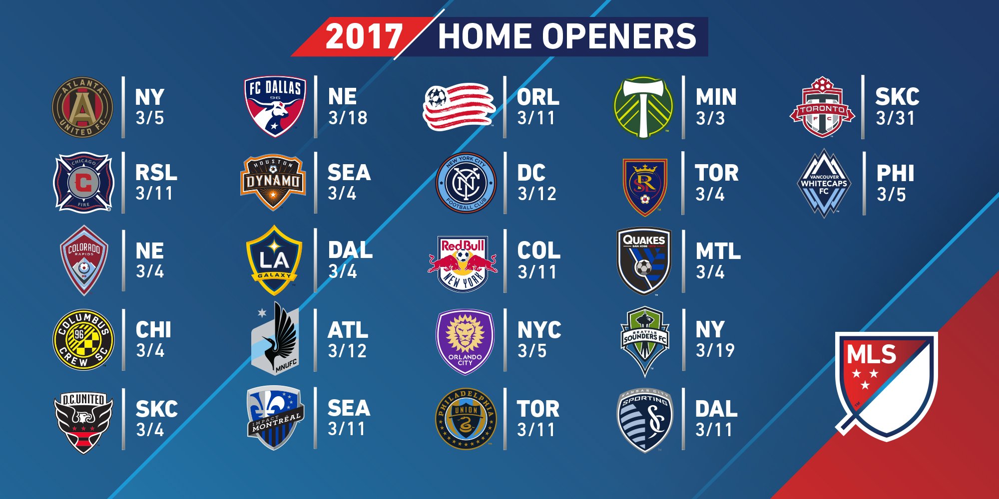Major League Soccer on X: Save the date(s). 🏠 The 2017 home openers for  each club!  / X