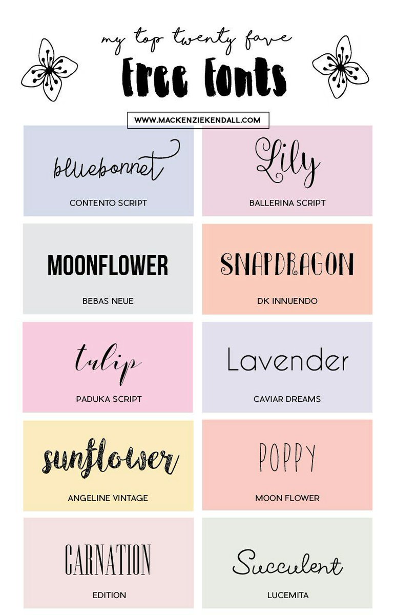 studyideas_'s tweet photo. 20ฟอนท์สวยๆ โหลดใช้ได้ฟรี ⇨ https://t.co/ZkmnzfHWil
CR:  MACKENZIE &amp; Defont https://t.co/GVwJU9CJLe