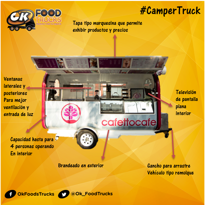 Un buen #CamperTruck siempre traerá las siguientes especificaciones: