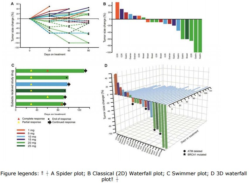 Annals of Oncology (Annals_Oncology) Twitter