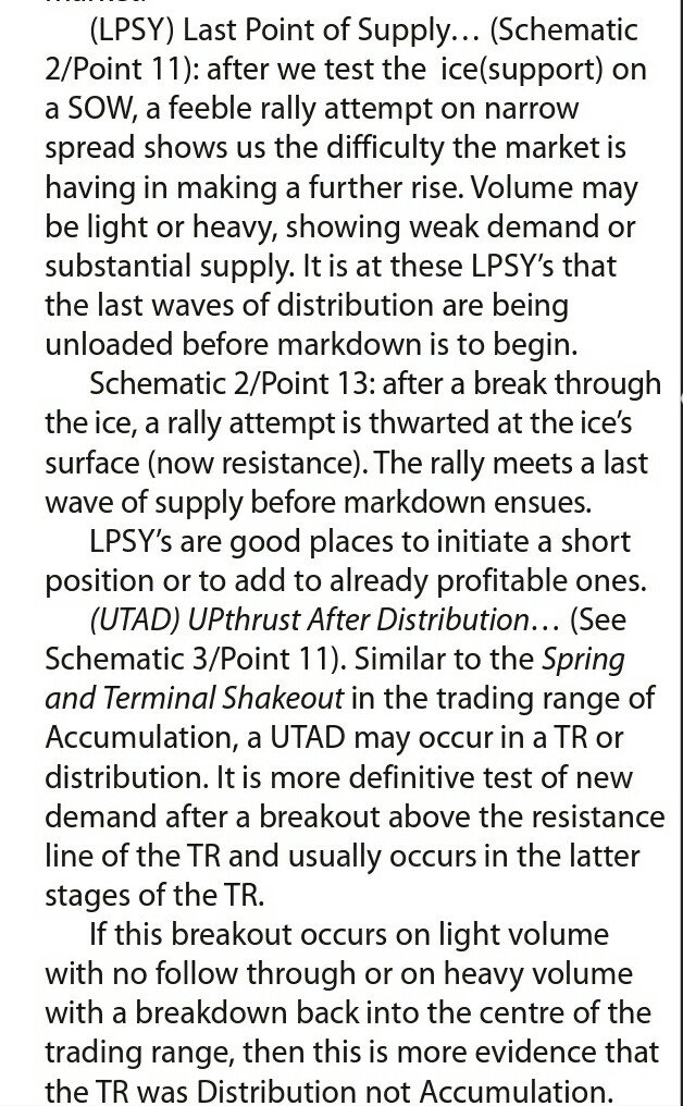 ProAMTraider's tweet photo. #Wyckof LPSY was at play in ST trend at current swing high in #NF n once thorough with primary UT n ST need to dwell deep into rest of it https://t.co/SssNPpJ0kh