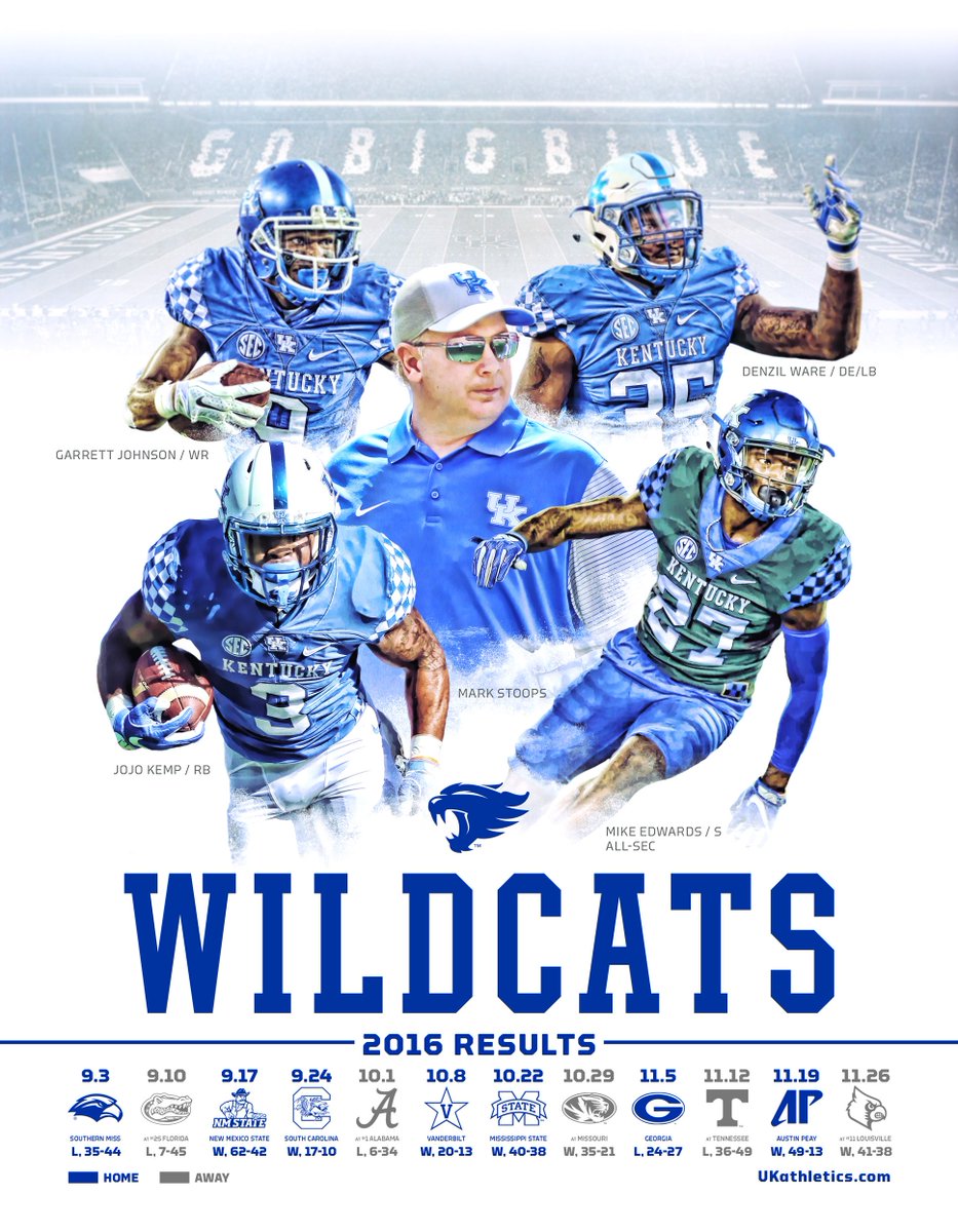 The back cover to UK's TaxSlayer Bowl Media Guide. 