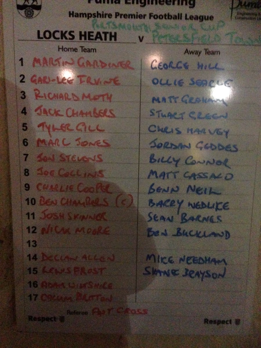 Petersfield Town FC 🐏 tweet media