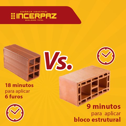 IncerpazBrasil's tweet image. Economia de 50% de tempo nas instalações elétricas, hidráulicas e sanitárias.
Peça seu orçamento ➡brasil.incerpaz.com/blocos-estrutu…