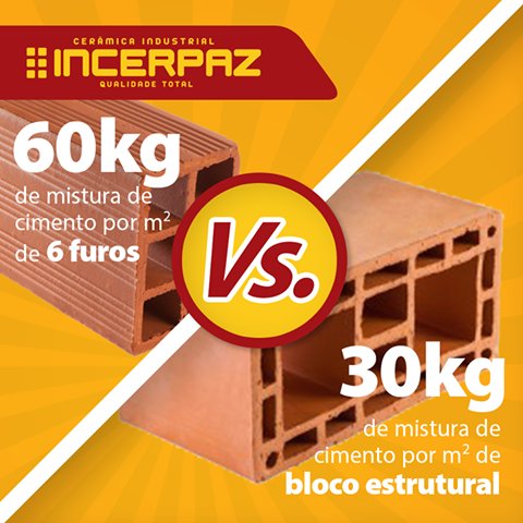 IncerpazBrasil's tweet image. Economia de 50% no consumo de mistura de cimento.
Peça seu orçamento: brasil.incerpaz.com/blocos-estrutu…