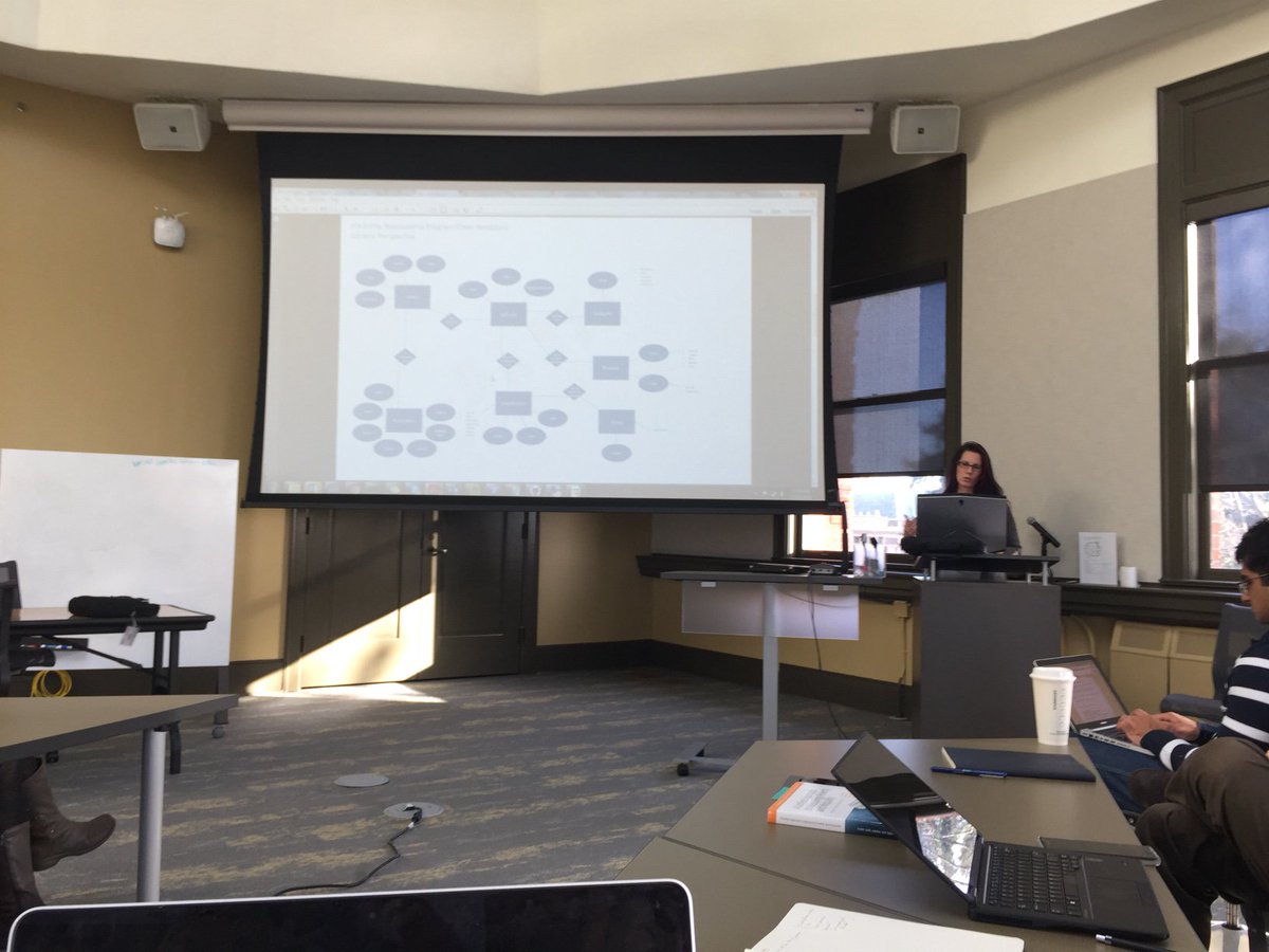 SpatialDev's tweet image. Meeting with the @evansschool UW EPAR team to talk approaches to microdata management for investment analysis.