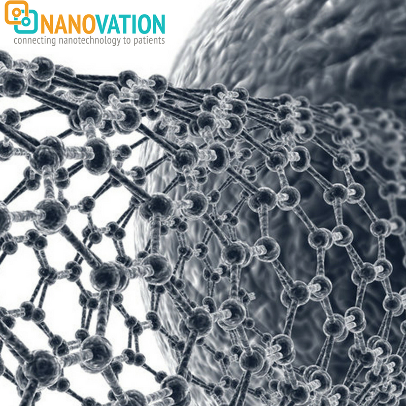 Nanovation Partners tweet media