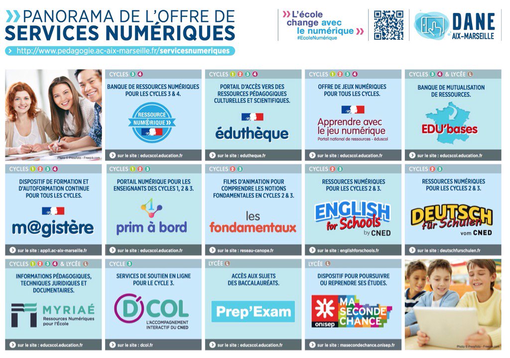 isafil's tweet photo. Lost in #education ? Visualisez toute l'offre des ressources numériques en un clin d'œil !  #numerique #eduinov https://t.co/Wx4w5zJbd0
