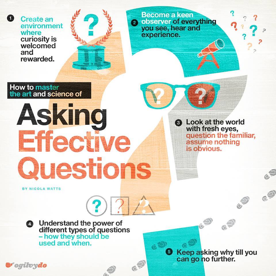 Ogilvy's tweet photo. How to master the art of asking effective questions and make it a habit

https://t.co/v8hhiZbg2z via Ogilvydo https://t.co/7ppWraaVql