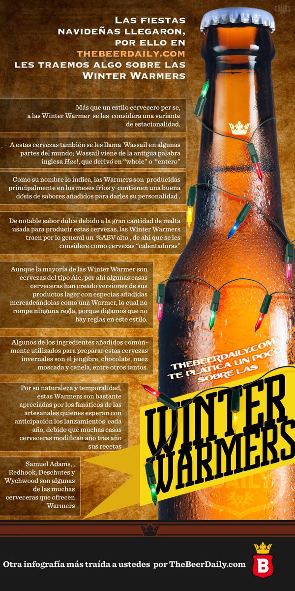 Para andar de calenturientos thebeerdaily.com/2016/12/21/par…