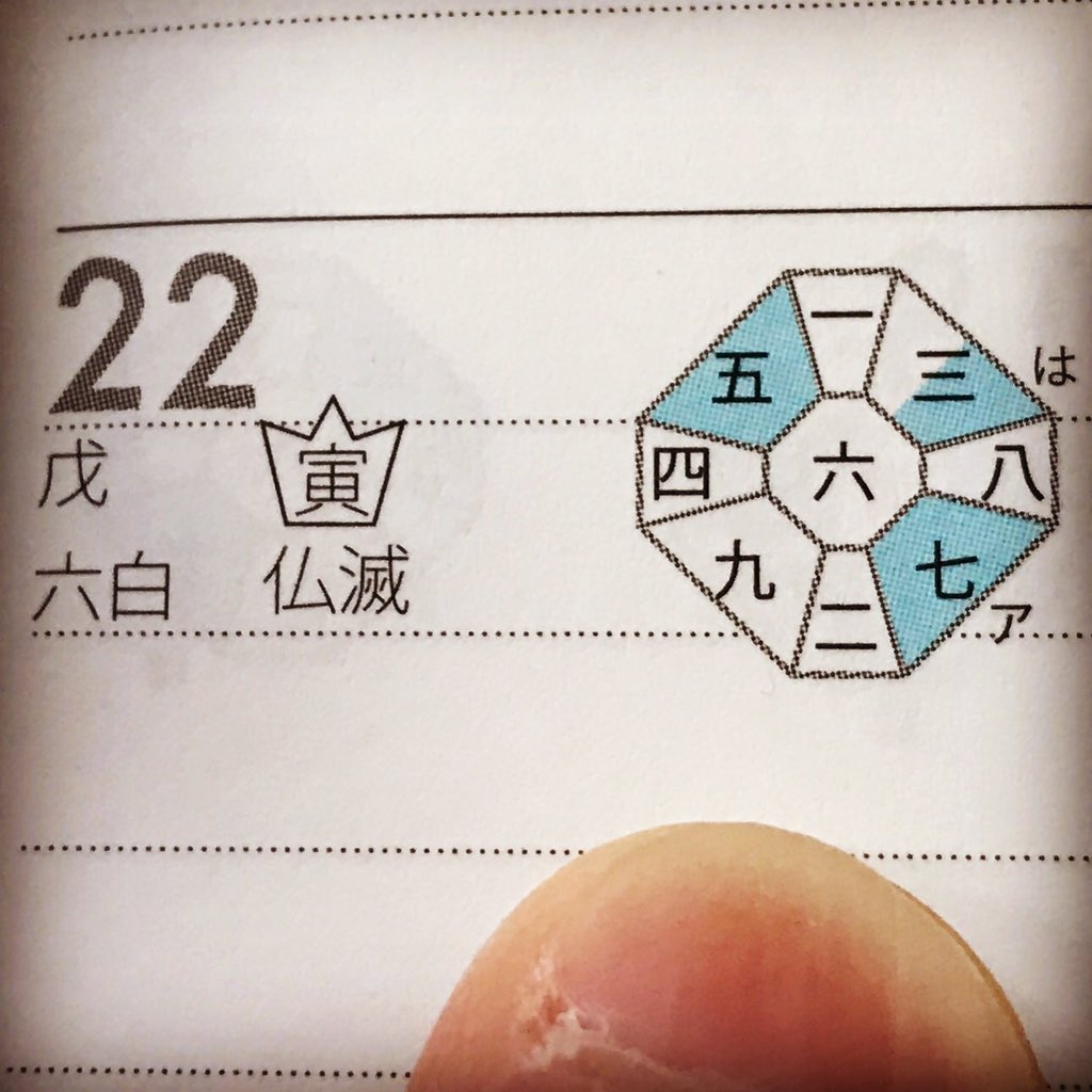 高橋督人 九星気学初心者応援団長 日盤吉方は行きやすさも大事 本日 六白金星 ろっぱくきんせい が 中宮 ちゅうきゅう し活動する1日であります 日盤吉方は南の 一白水星 いっぱくすいせい 理由は自宅からの行きやすさ 笑 高橋督人 九星気学初心者応援団長 日盤吉方は行きやすさも大事 本日 六白金星 ろっぱくきんせい が 中宮 ちゅうきゅう し活動する1日であります 日盤吉方は南の 一白水星 いっぱくすいせい 理由は自宅からの行きやすさ 笑