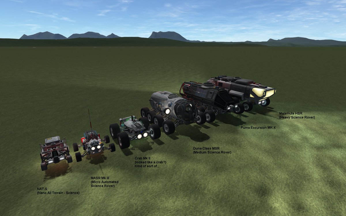 We'll never stop praising this wonderful mod! : r/KerbalSpaceProgram