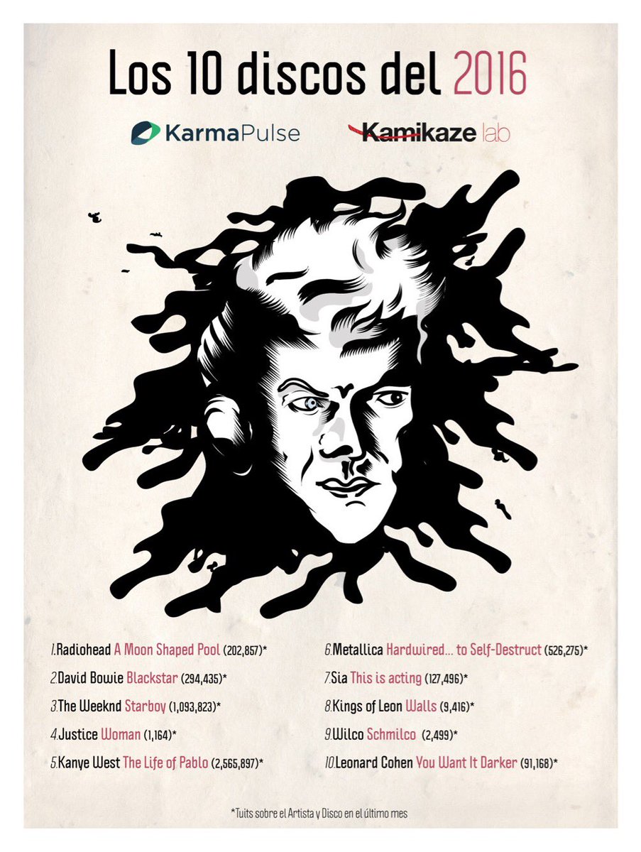 Kamikaze Lab tweet media