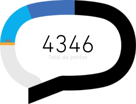 Jonata #BetaLAB (@joninhajean) on Twitter photo 