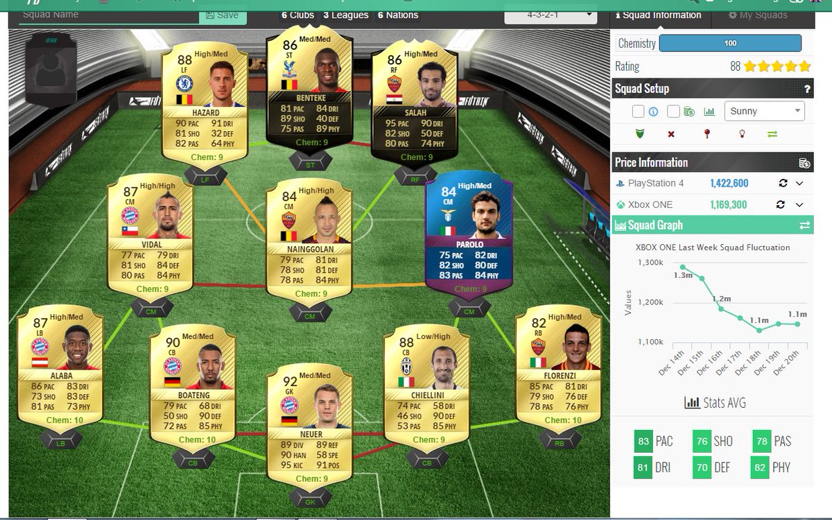 CaiqueWanker's tweet photo. @fifalize Ai Lize voce poderia fazer isso, é so uma dica.. https://t.co/Rxpjs8LNiN