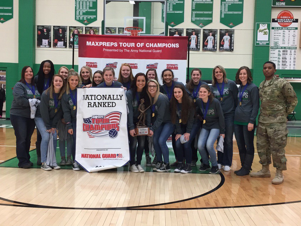 YVBTigers's tweet photo. Maxpreps National Guard Tour of Champions YVB ranked #11  out of 20,000 vball teams https://t.co/QoRmJ4wa22