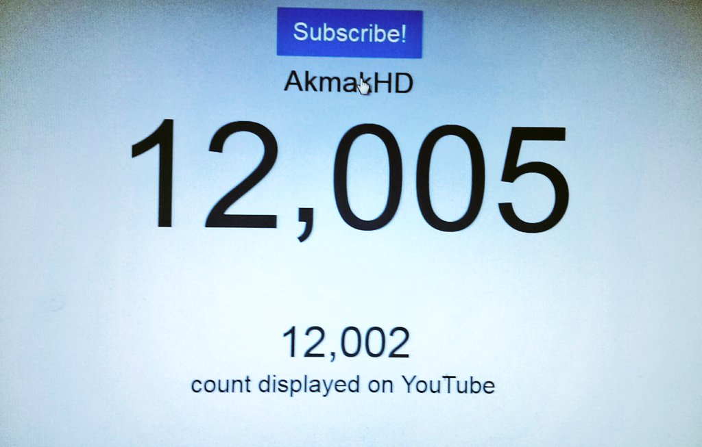 AkmakHD's tweet photo. Yes We Hit 12,000 Subscribers Thanks Please Like And Retweet Thanks :D https://t.co/glf0G9IMbZ