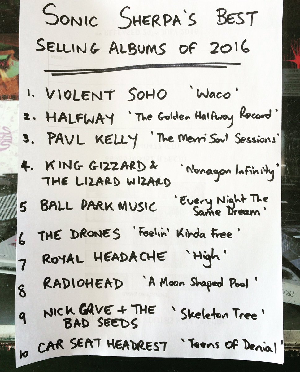 2016 top sellers at Sonic Sherpa, thanks so much for your support in 2016 bring on the next one!!!