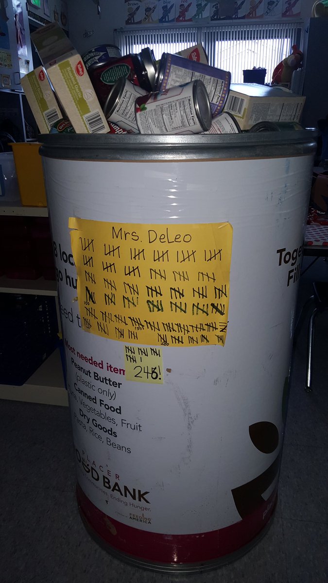 Poohspals's tweet photo. So proud of my students!!!  They collected 246 food items to feed the hungry! #PoohsPalsrock! @ rcsdstoneridge https://t.co/CWthq5FDUK