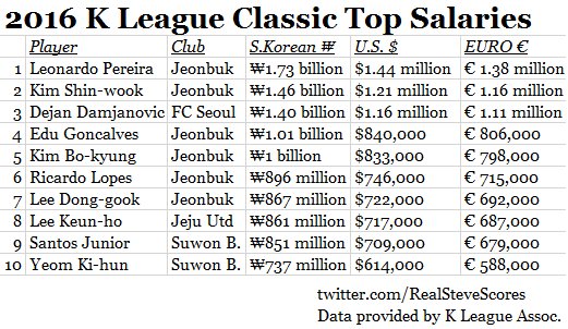 C0QNBiCVIAAIzup.jpg:large