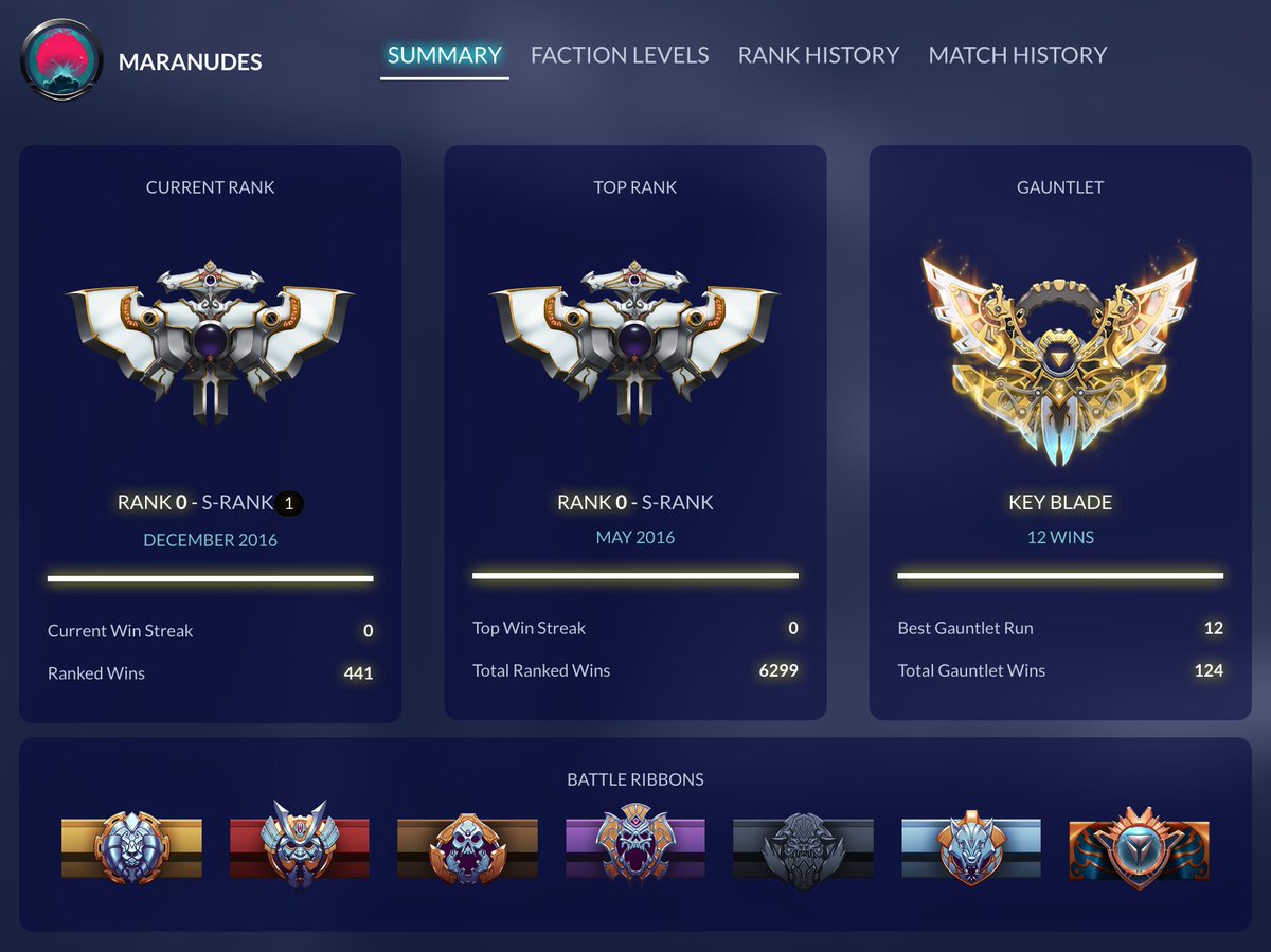 mmrhost's tweet photo. MaraNudes S-Rank #1 https://t.co/CiRuXF5Y8p