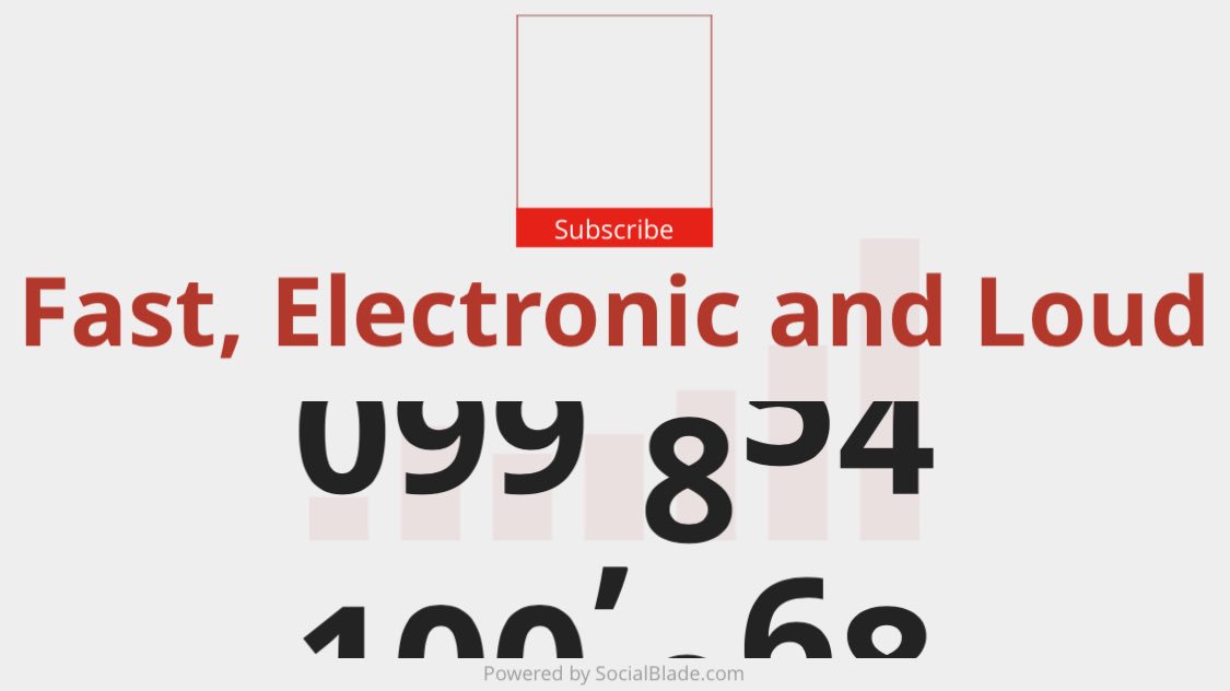 FastElectLoud's tweet image. Even @SocialBlade knows we're getting close! 240 away from 100,000 LET'S GO #TEAMFELNATION socialblade.com/youtube/user/r…