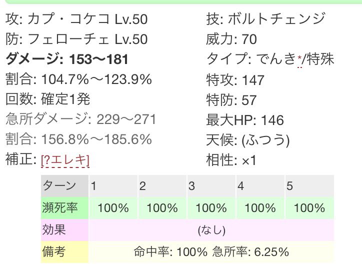 さ 数値 素早 実