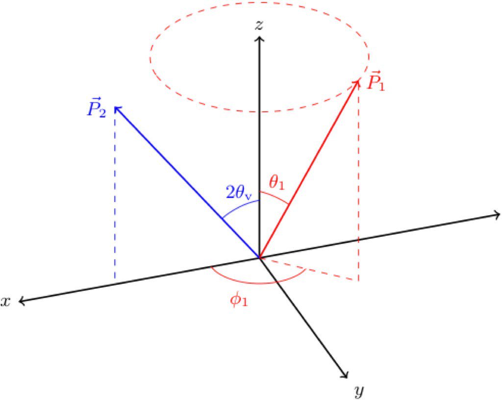 supersymmetric mechanics vol 3 attractors and black holes in supersymmetric gravity