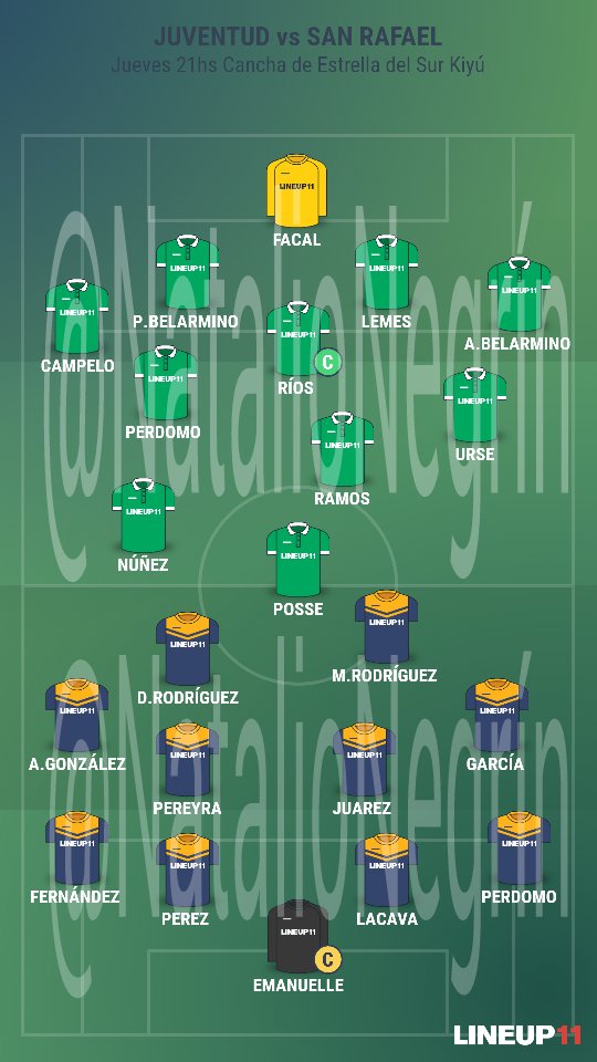 NatalioNegrin's tweet photo. #LigaEcilda #Finales2016
Aquí los probables 11 de @CAJU1943 y #SanRafael para esta noche 21hs en Kiyú habrá Campeón https://t.co/JpfKRAtpVl