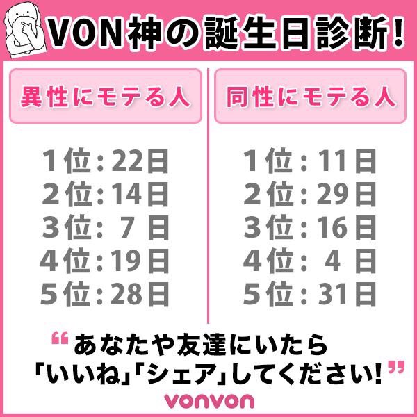 日本のvonvon Vonvon Jp 16年12月 Page 2 Twilog 日本のvonvon Vonvon Jp 16年12月 Page 2 Twilog