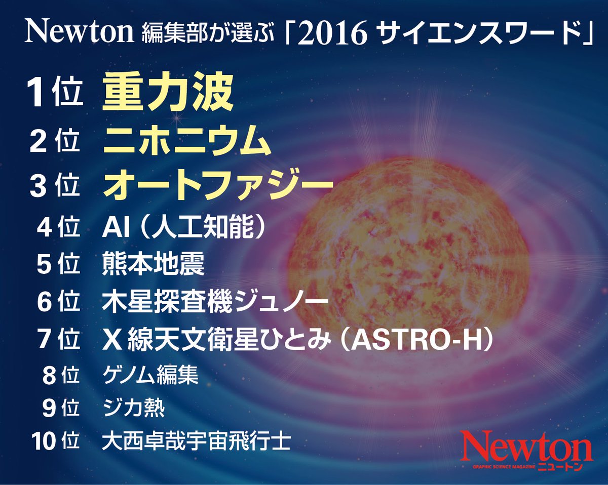 科学雑誌Newton(ニュートン)公式 (@Newton_Science) Twitter Newton 2019 3月号 高校物理が1冊で丸わかり 物理入門
