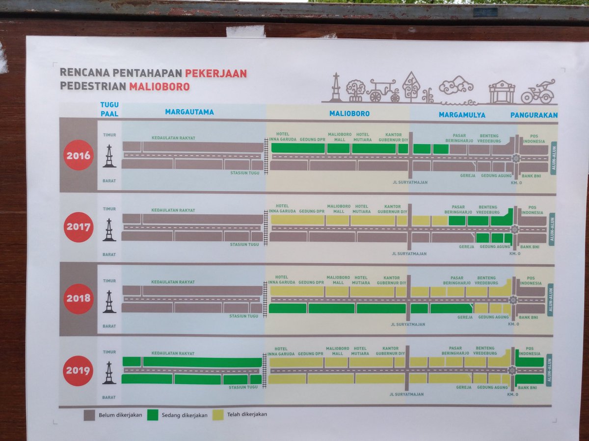 Imam El Khoir Imam El Khoir Twitter