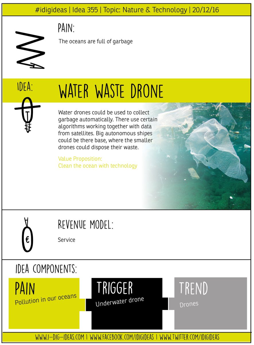 idigideas's tweet photo. #clean the #oceans! #idea #355: https://t.co/JVxxjrVsVB