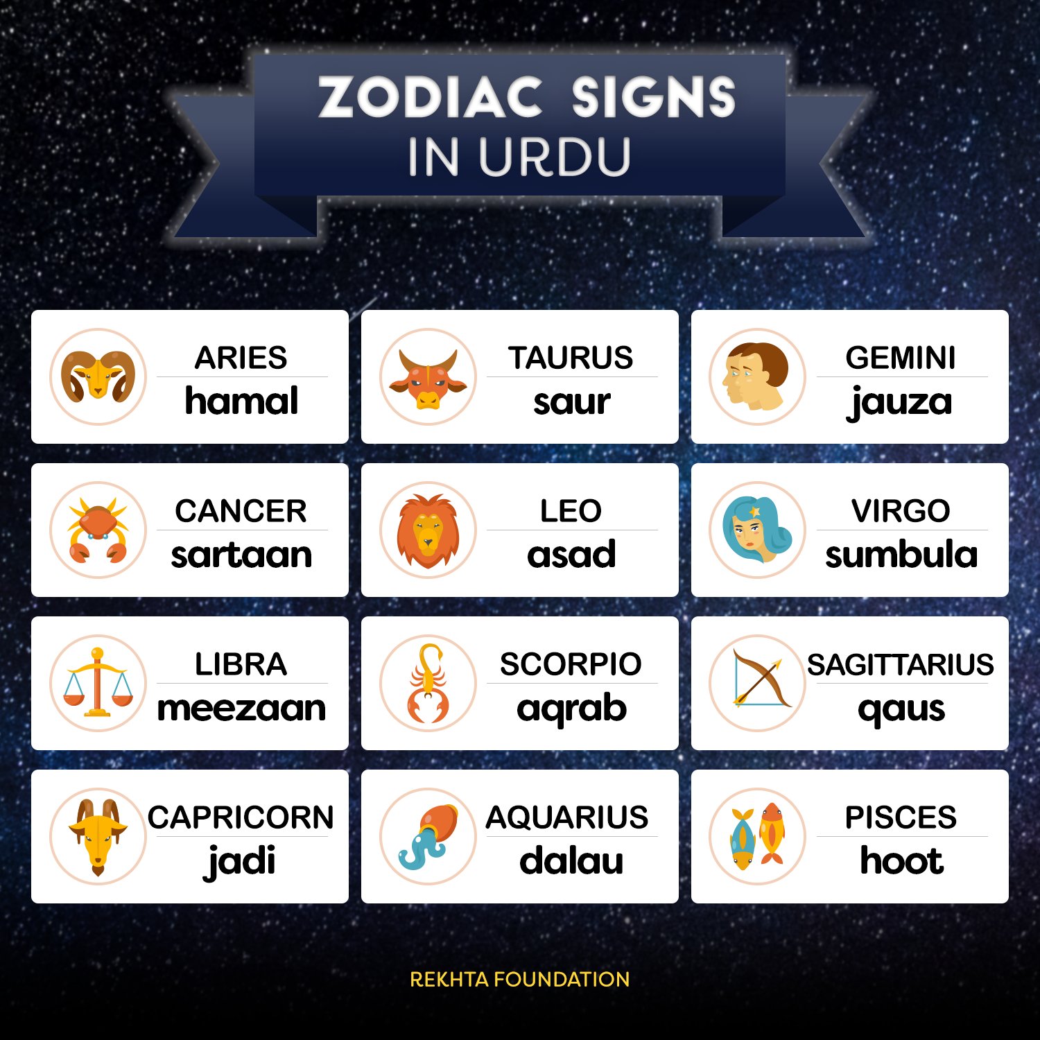 names-for-each-zodiac-sign-60-photos-astrologytoyou