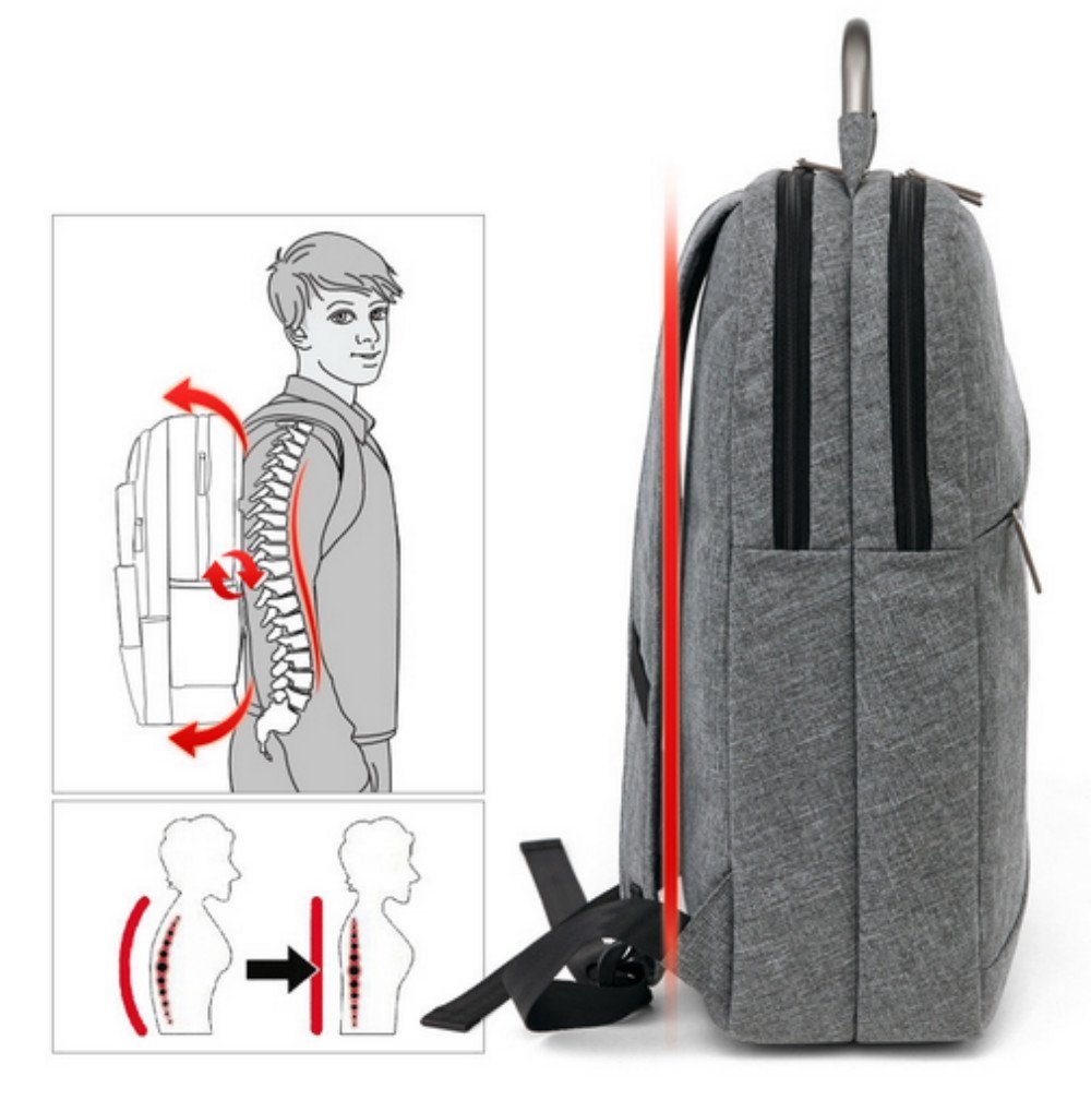 SZHOWORLD's tweet photo. Unique Design Brand 15.6 inches Fashion Laptop Computer Business Bag Backpack
 Link: https://t.co/wZrnTepFo8
  #backpack  #Christmas  #gift https://t.co/84WzbUTFJr