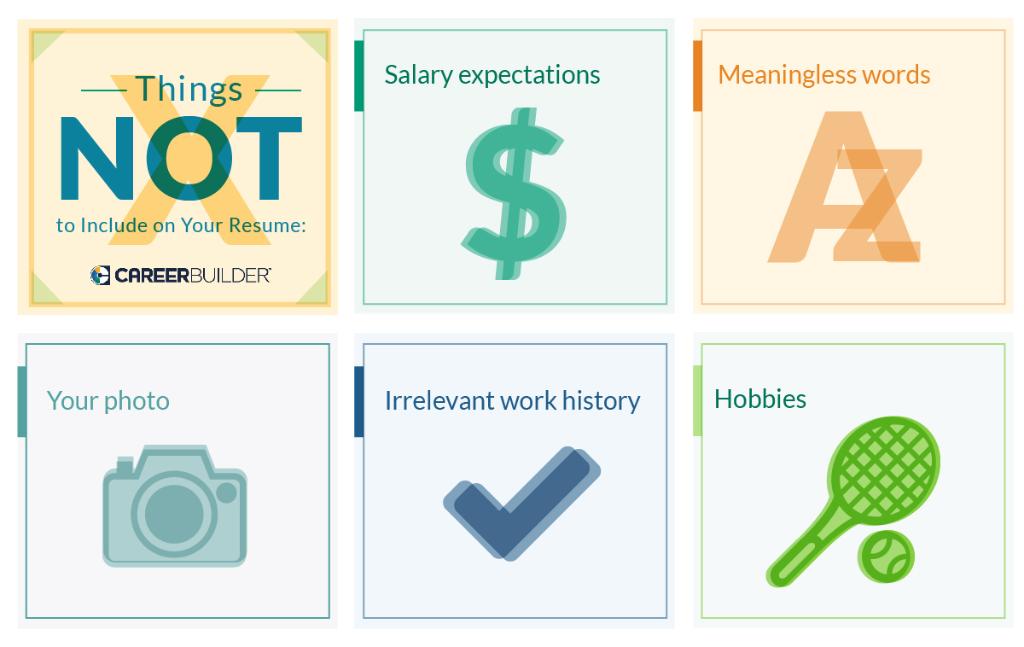 Remove these 5 things from your resume IMMEDIATELY! cb.com/2hG5vBT