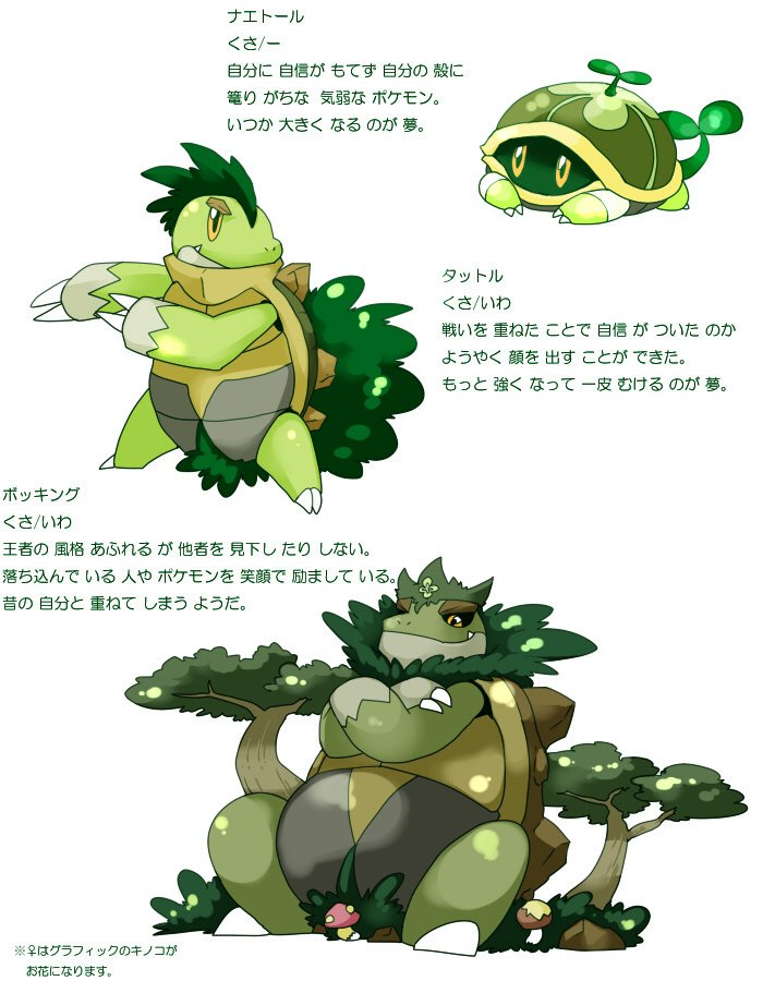 44 A 25 昔考えたオリジナルのポケットモンスター 意味深 T Co Tk5pmp7goa Twitter 44 A 25 昔考えたオリジナルのポケットモンスター 意味深 T Co Tk5pmp7goa Twitter