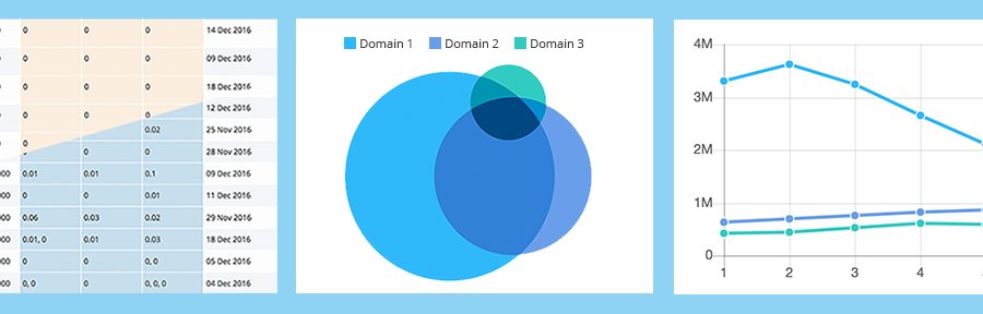 KeyMeta's tweet image. Hi guys, did you see New Update #CompetitorsResearch at K-meta? K-meta.com/news/minimize-… - download huge, very HUGE #Keywords Lists!