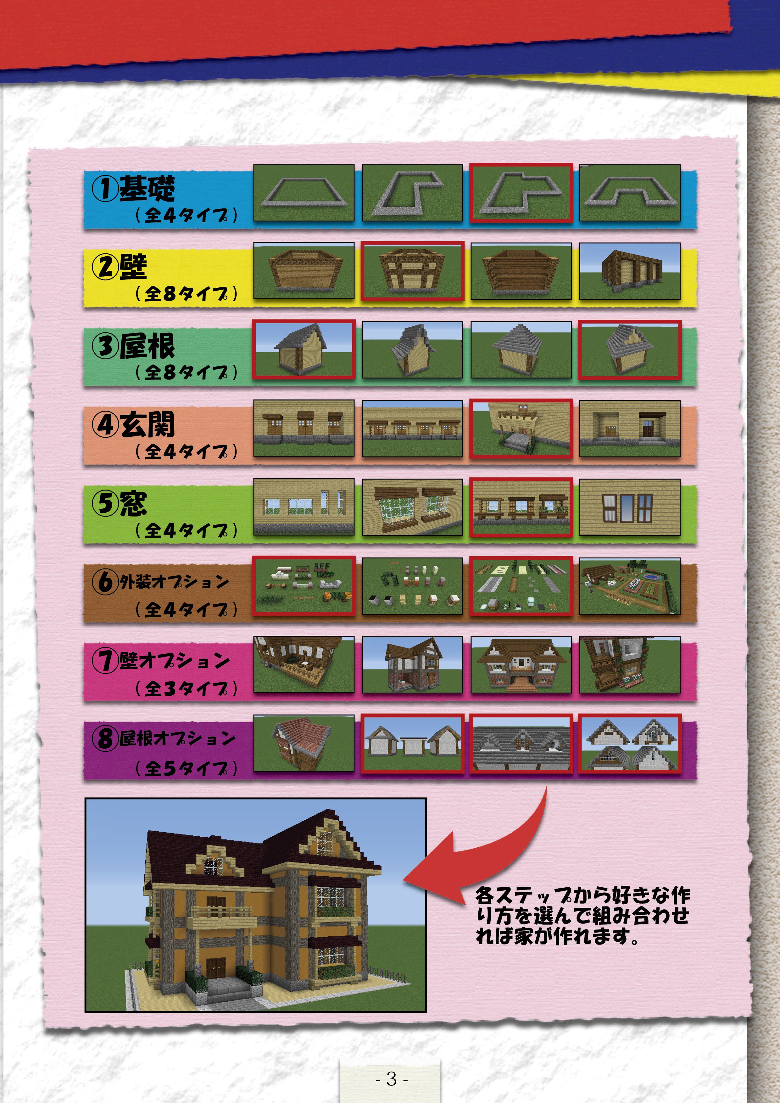 ハヤシ 今クラ7進捗90 On Twitter 冬コミお知らせ 新刊2冊目 Minecraft組み合わせ式建築 法 家をいくつかのパーツに分け各パーツの選択肢から好きなものを選んで組み合わせるだけで 建築に慣れていない方や苦手な方でも簡単にそれっぽい家が作れる